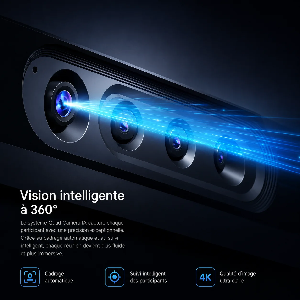 Quad Camera AI Vision intelligente à 360°